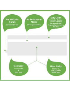 Paquete de 60 trampas adhesivas para moscas Seven Lakes 2