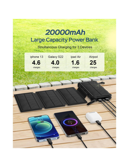 Cargador Solar 20000mAh HDL-519X Carga Rápida 3A 4 Paneles