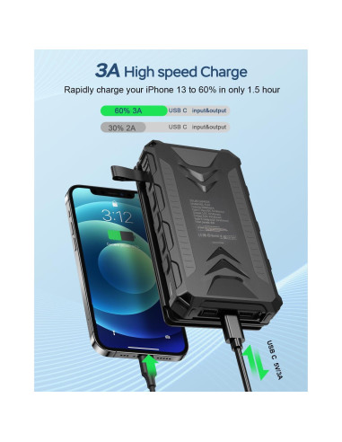 Cargador Solar 20000mAh HDL-519X Carga Rápida 3A 4 Paneles