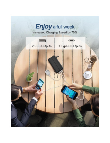 Cargador Solar 20000mAh HDL-519X Carga Rápida 3A 4 Paneles