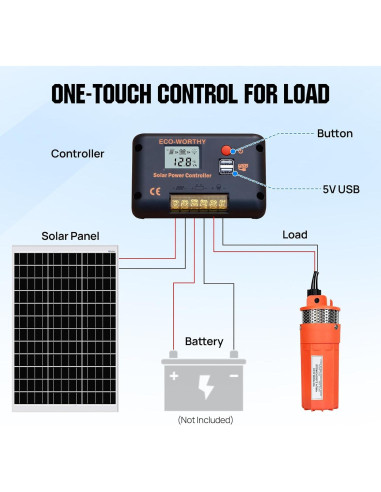 Kit de Bomba de Pozo Solar ECO-WORTHY 100W 12V 6.06 L/min