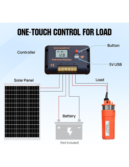 Kit de Bomba de Pozo Solar ECO-WORTHY 100W 12V 6.06 L/min