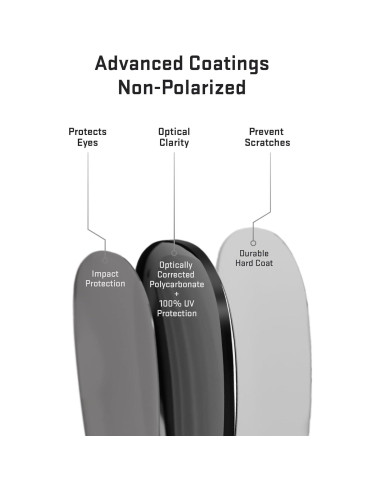 Lentes de Reemplazo Revant para Oakley Crankcase OO9165 Gris
