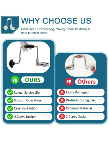 Broca de Carpintero LikeLion 12" (30.48 cm) con Manivela