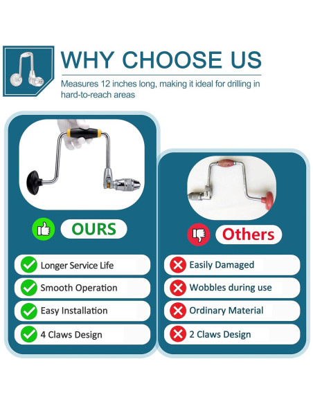 Broca de Carpintero LikeLion 12" (30.48 cm) con Manivela