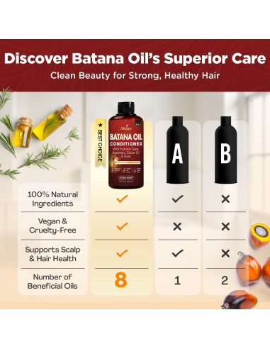 Acondicionador 8 en 1 Okaga 300 ml con Aceite de Batana y Aloe Vera