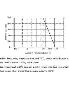 Lote de 100 Resistores SMD 1206 0R a 10M 1/4W ZLTXFDD 2
