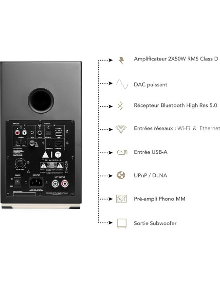 Altavoces Activos Wi-Fi y Bluetooth Triangle AIO Twin 2x50W