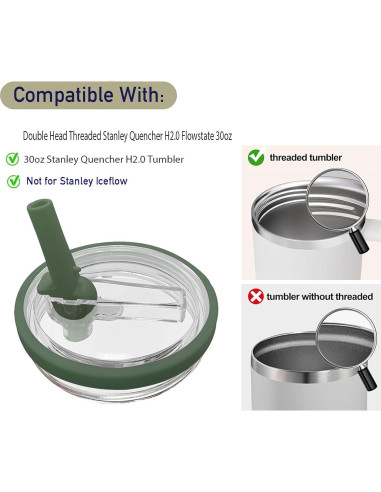 Paquete de 2 Tapas de Popote Invertido Bnoname 30 oz Verde