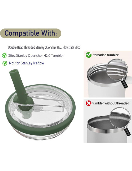 Paquete de 2 Tapas de Popote Invertido Bnoname 30 oz Verde