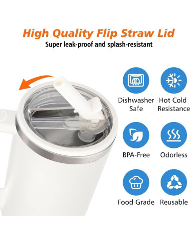 Paquete de 2 Tapas de Popote Invertido Bnoname 30 oz Verde