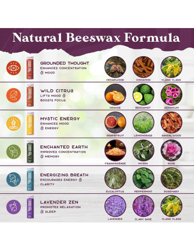 Bálsamo de Aromaterapia Purple Canyon Tierra Encantada 6.5g