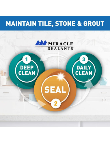 Aplicador y Bandeja Desechable Miracle Sealants - Paquete de 2