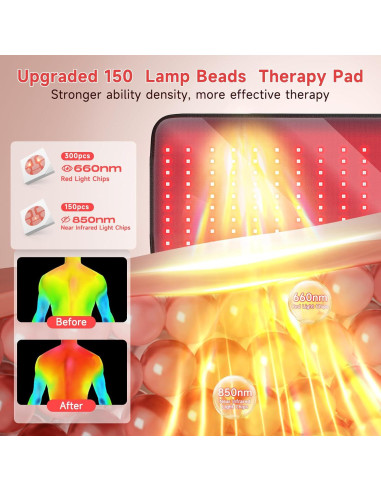 Almohadilla de terapia de luz roja ADRACY 61x30.5cm 660nm 850nm