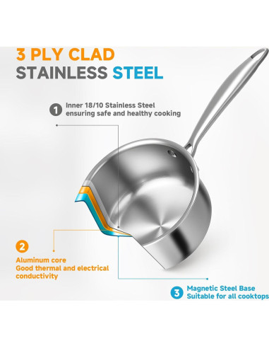 Cacerola Vaporera Ohtomber 1.5L Acero Inoxidable Antiadherente