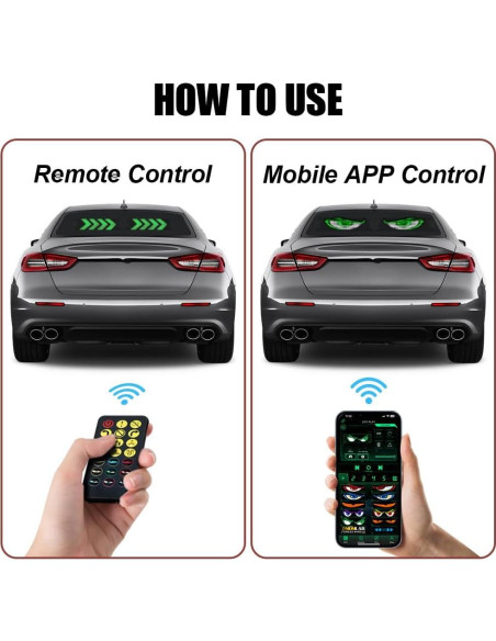 Gelrova Luz LED Ojos Diabólicos Doble Panel 35.56cm USB Control Remoto