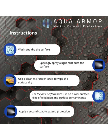 Spray Cerámico Si02 Marino Aqua Armor 16 oz - Protección UV