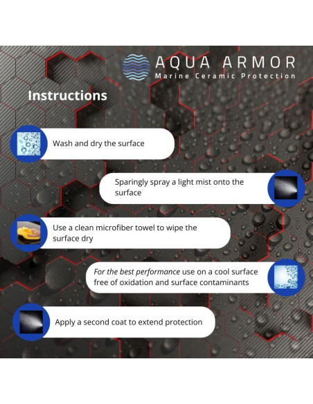 Spray Cerámico Si02 Marino Aqua Armor 16 oz - Protección UV