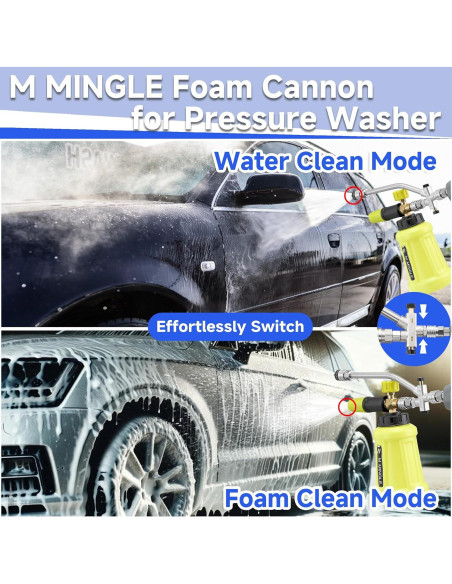 Cañón de Espuma M MINGLE PW69-1 con Conector Doble y 5 Boquillas