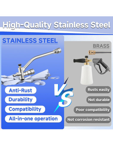 Cañón de Espuma M MINGLE PW69-1 con Conector Doble y 5 Boquillas