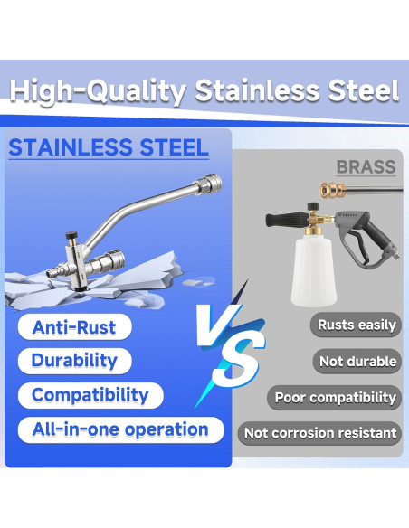 Cañón de Espuma M MINGLE PW69-1 con Conector Doble y 5 Boquillas