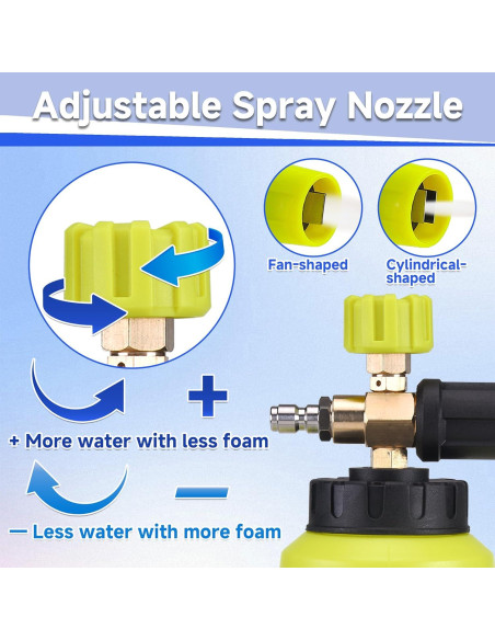 Cañón de Espuma M MINGLE PW69-1 con Conector Doble y 5 Boquillas