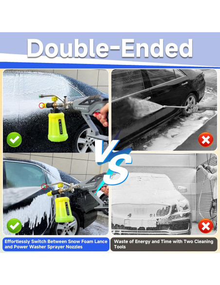 Cañón de Espuma M MINGLE PW69-1 con Conector Doble y 5 Boquillas