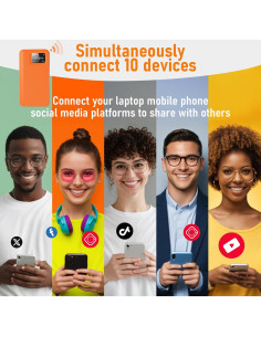 RoamWiFi R10 Enrutador Móvil 4G LTE Portátil 1GB Datos 30 Días 2