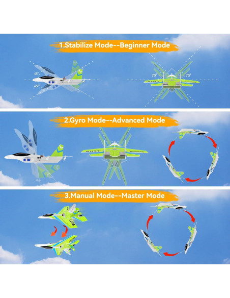 Avión RC Radiolink SU27 RTF 400mm 3 Modos de Vuelo
