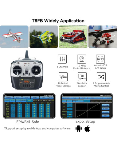 Avión RC Radiolink SU27 RTF 400mm 3 Modos de Vuelo