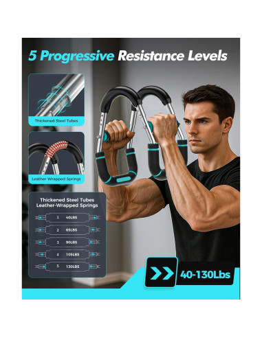 Entrenador de Brazos Twister RENRUI BLQ-01-B 5 Niveles 18-59 kg