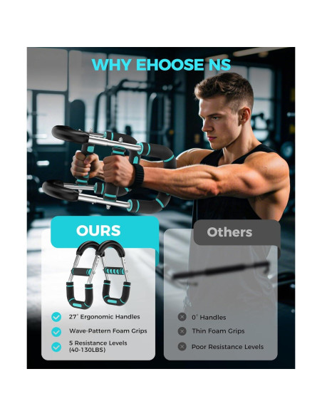 Entrenador de Brazos Twister RENRUI BLQ-01-B 5 Niveles 18-59 kg