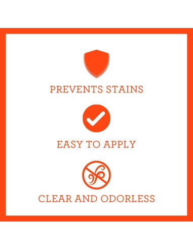 TriNova Protector de Manchas 3.78 L - Spray para Tela