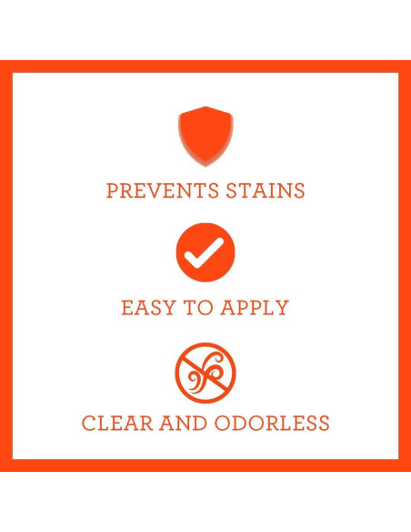 TriNova Protector de Manchas 3.78 L - Spray para Tela