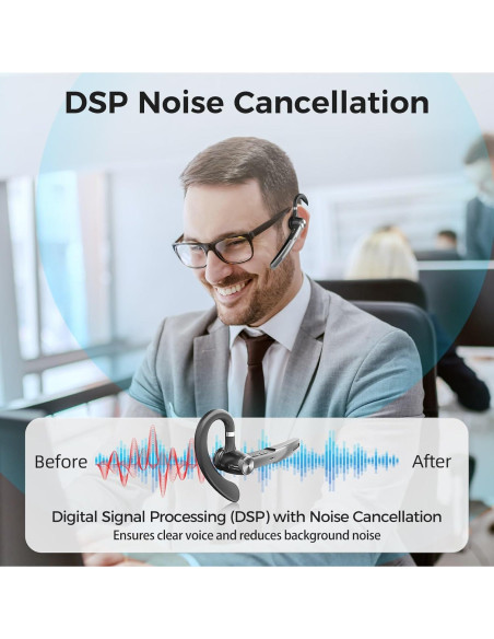 Auricular Bluetooth Inalámbrico Herloreen G3 con Estuche de Carga