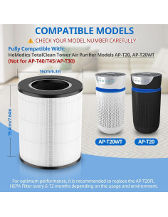 Filtro de Reemplazo HEPA JORAIR AP-T20FL 2 Unidades para Purificador 2