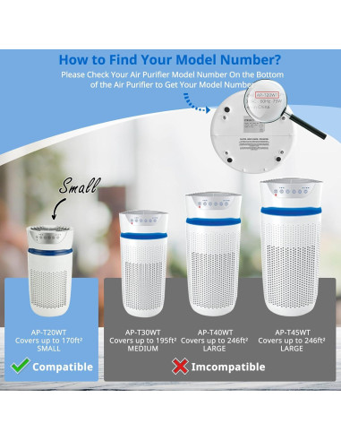 Filtro de Reemplazo HEPA JORAIR AP-T20FL 2 Unidades para Purificador
