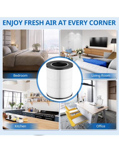 Filtro de Reemplazo HEPA JORAIR AP-T20FL 2 Unidades para Purificador