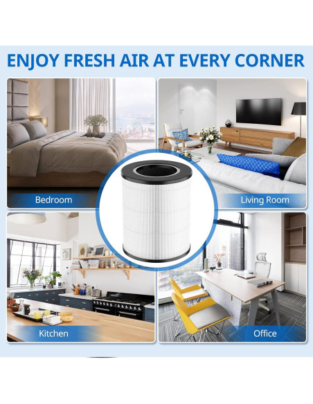 Filtro de Reemplazo HEPA JORAIR AP-T20FL 2 Unidades para Purificador