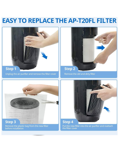 Filtro de Reemplazo HEPA JORAIR AP-T20FL 2 Unidades para Purificador