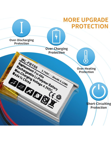 Batería de Reemplazo FB406 Timsenkoo para Fitbit Alta 36mAh