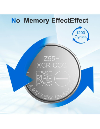 Batería de Reemplazo Z55H para Auriculares Sony WF-1000XM4