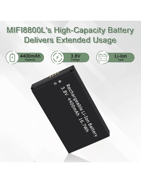 Batería de Reemplazo MiFi 8800L Inseego 3.8V 4400mAh
