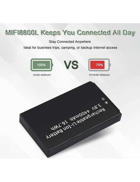 Batería de Reemplazo MiFi 8800L Inseego 3.8V 4400mAh