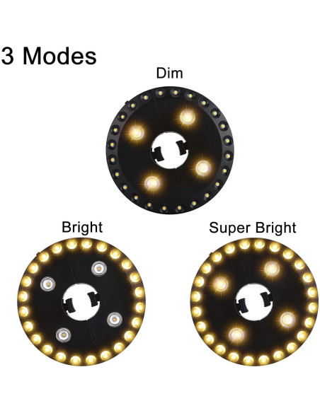 Luz de Paraguas LED OYOCO 28 Luces 3 Modos Brillo 200 Lúmenes