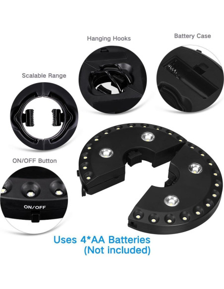Luz de Paraguas LED OYOCO 28 Luces 3 Modos Brillo 200 Lúmenes