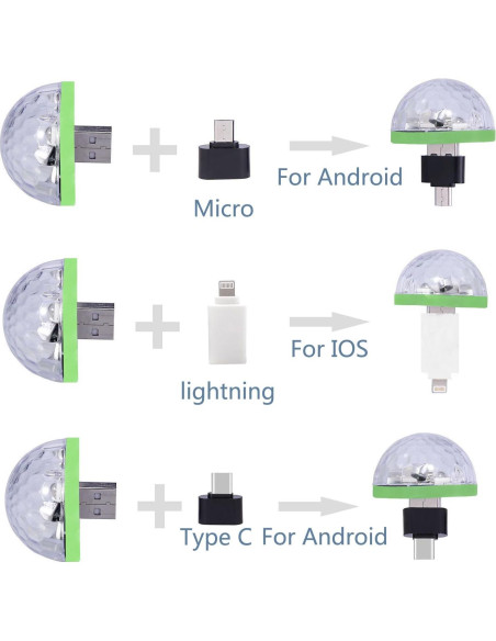 Mini Luz de Fiesta USB Ytuomzi RGB Control Sonido 4W