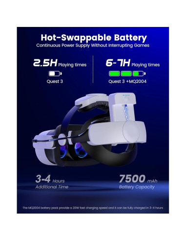 Correa de Cabeza Kawaye con Batería 7500mAh para Meta Quest