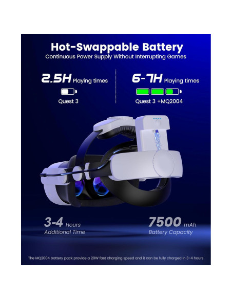 Correa de Cabeza Kawaye con Batería 7500mAh para Meta Quest