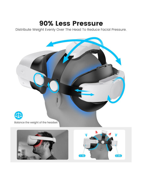Correa de Cabeza Kawaye con Batería 7500mAh para Meta Quest